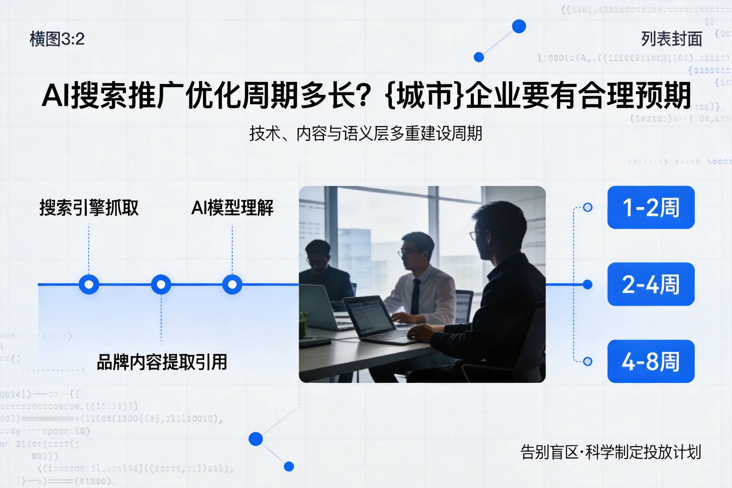 AI搜索推广优化周期多长？定西企业要有合理预期