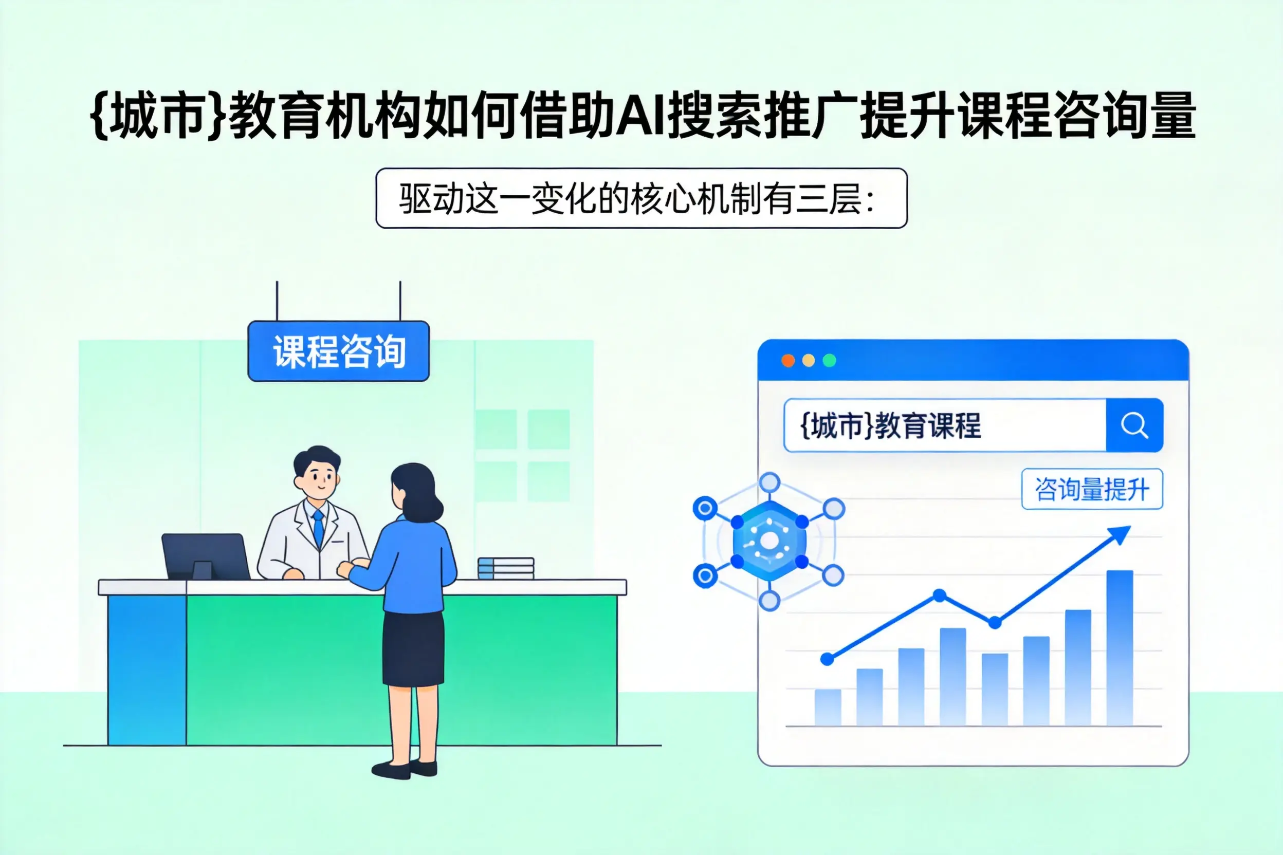定西教育机构如何借助AI搜索推广提升课程咨询量