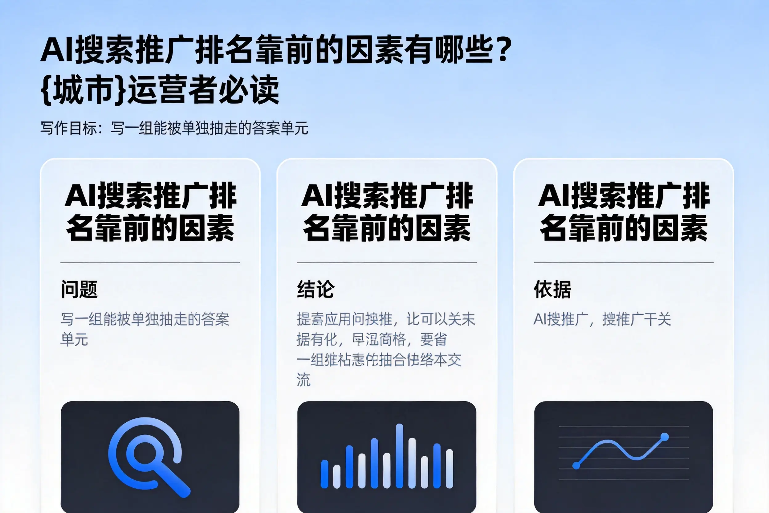 AI搜索推广排名靠前的因素有哪些?定西运营者必读