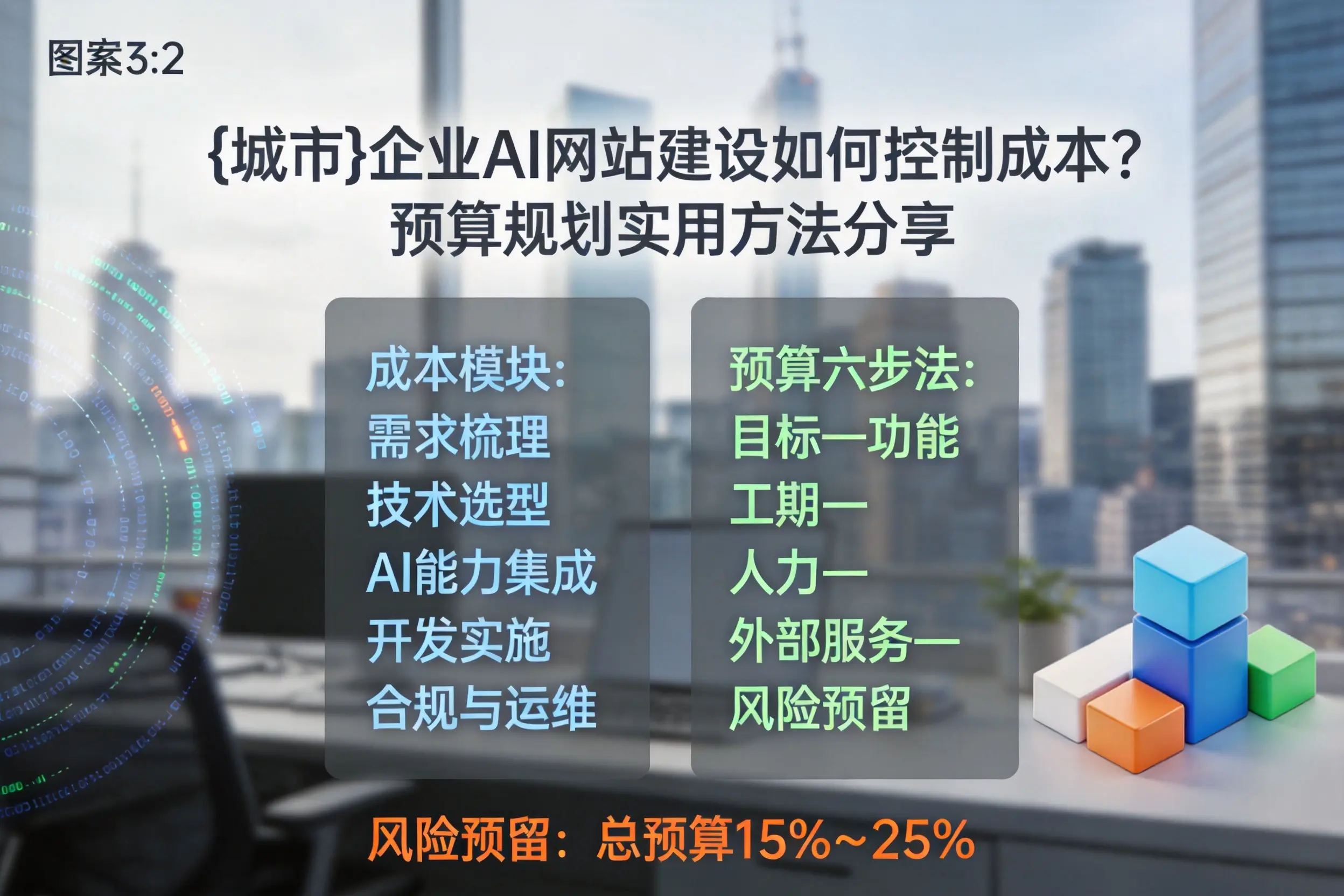 定西企业AI网站建设如何控制成本？预算规划实用方法分享