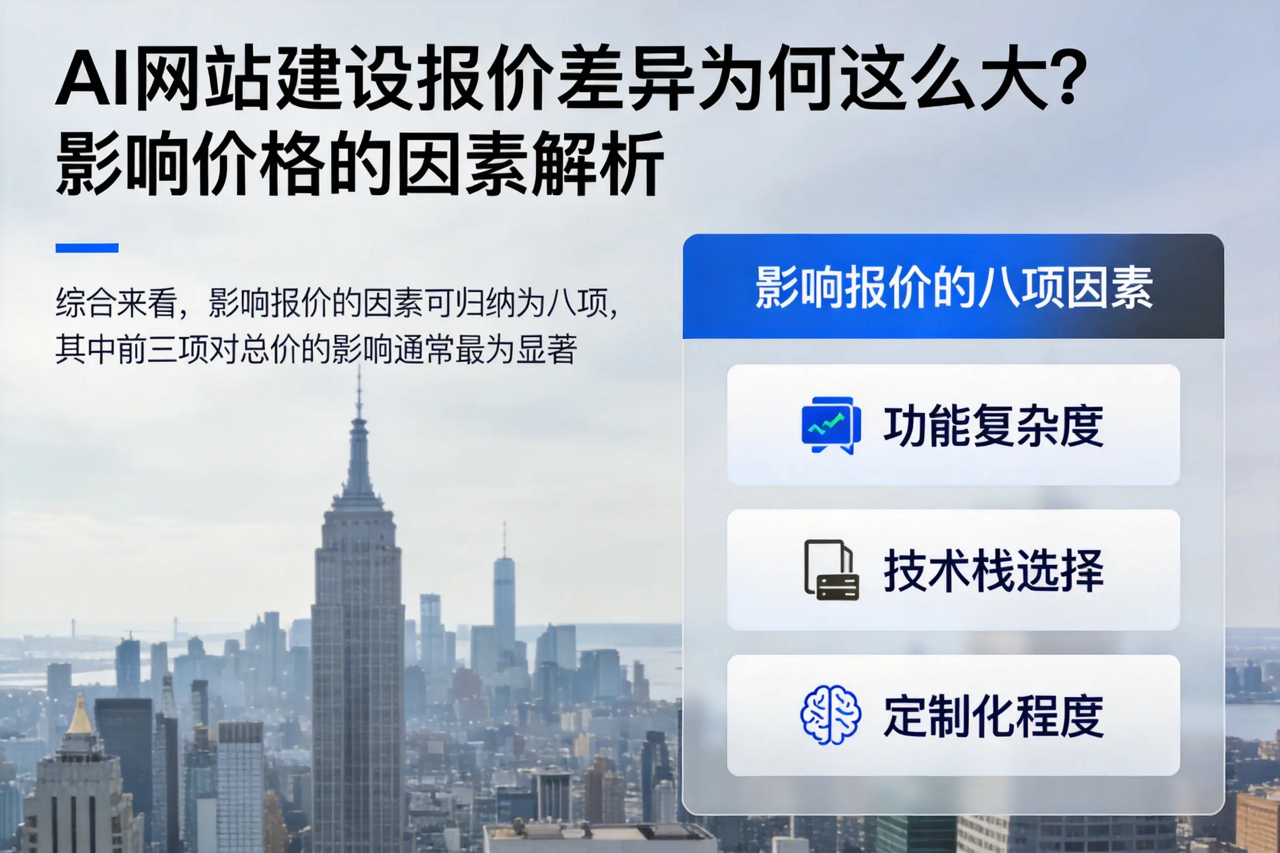 定西AI网站建设报价差异为何这么大?影响价格的因素解析