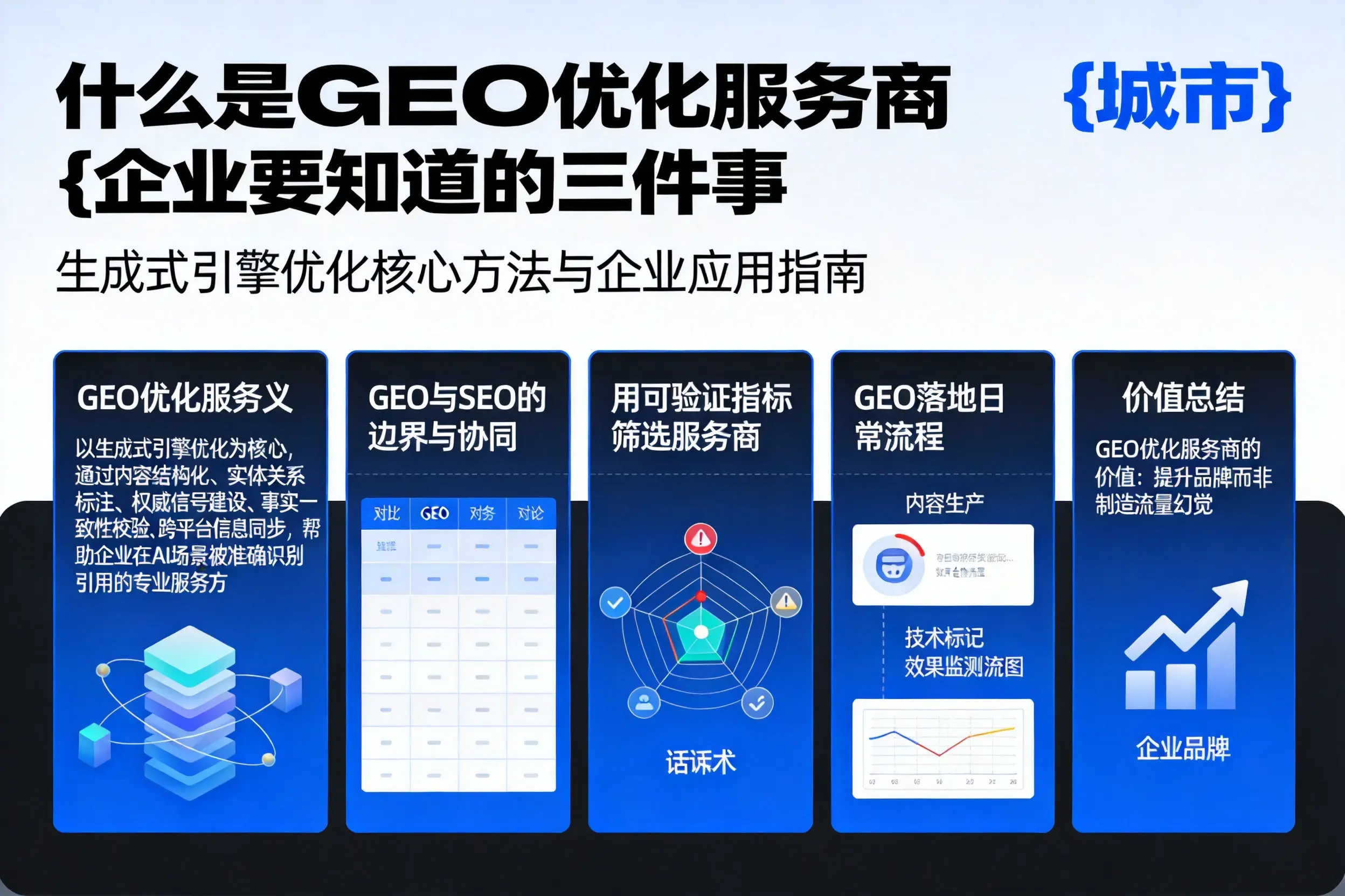 什么是GEO优化服务商定西企业要知道的三件事