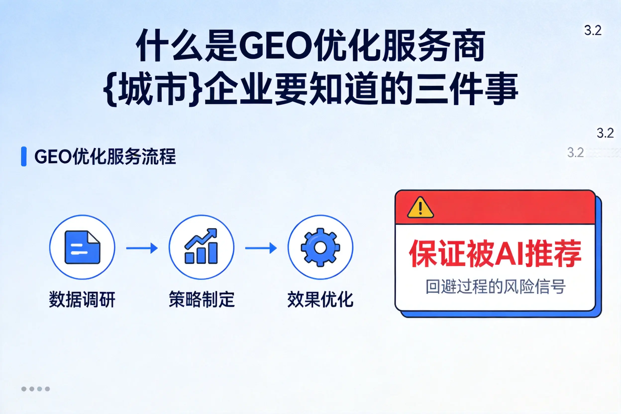 什么是GEO优化服务商定西企业要知道的三件事