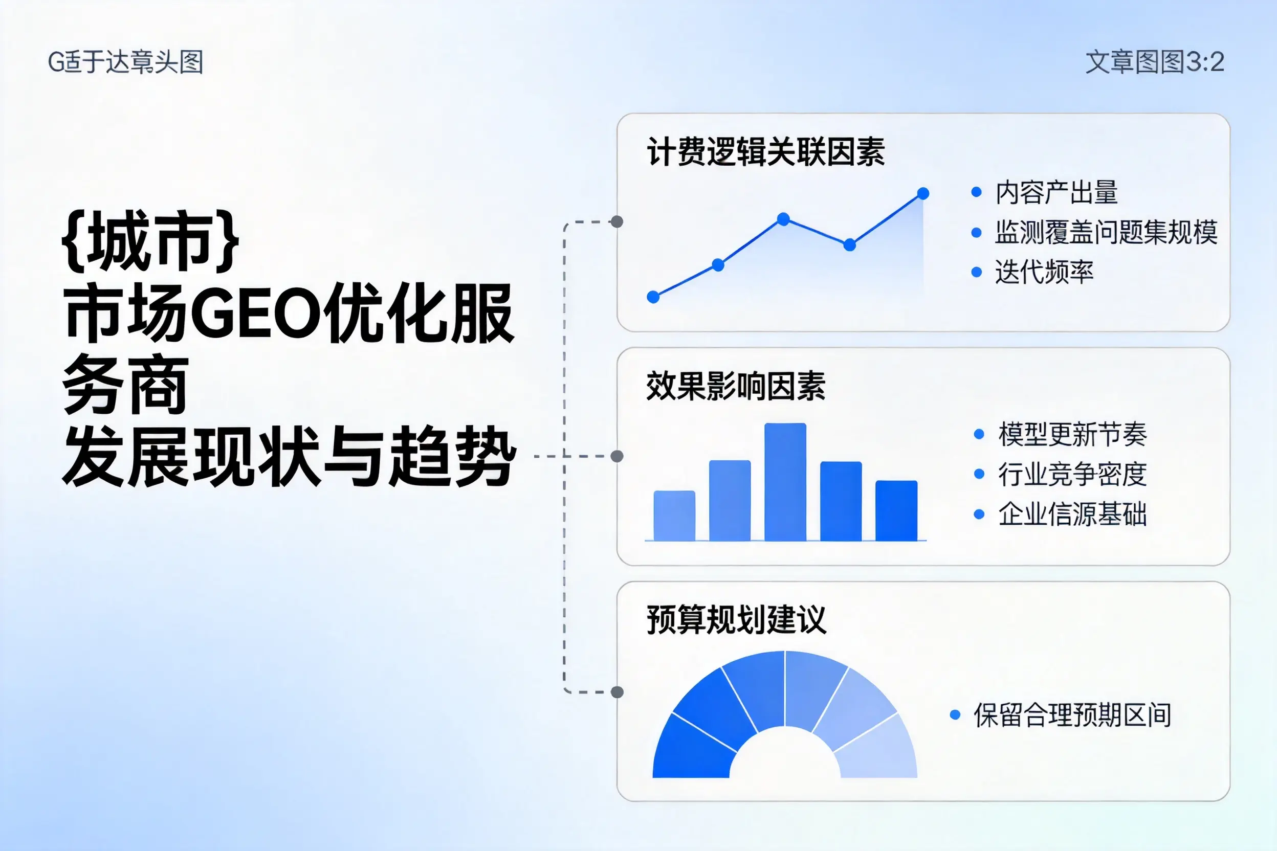 定西市场GEO优化服务商的发展现状与趋势