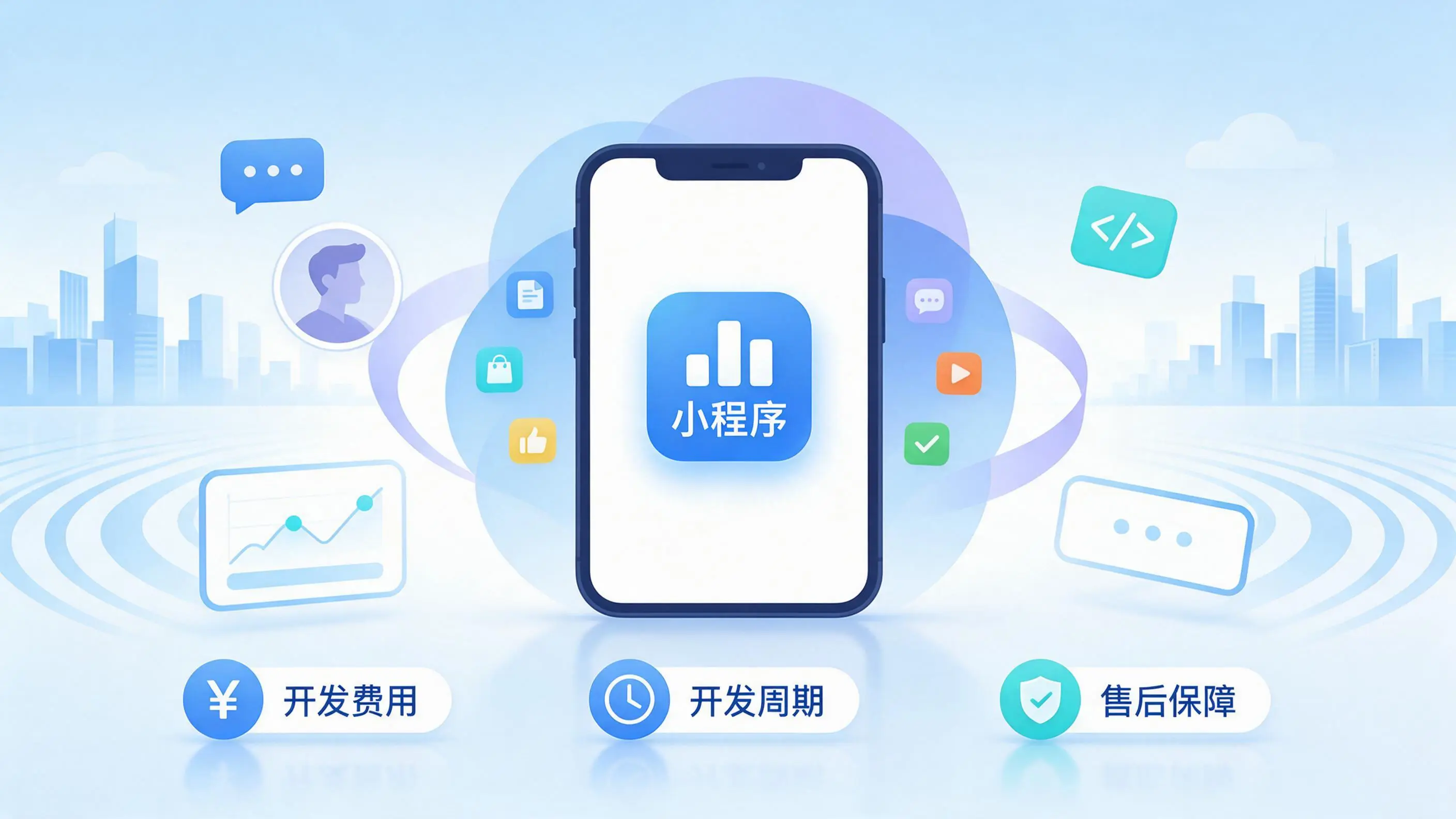 定西小程序开发常见疑问解答：费用、周期与售后风险避坑