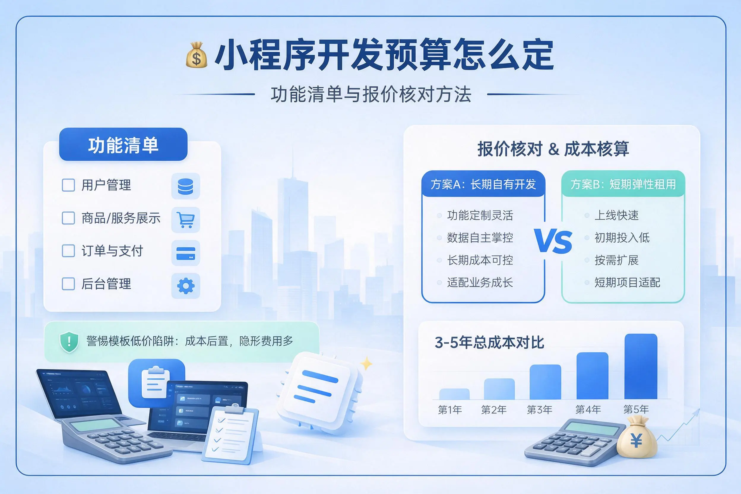 定西小程序开发预算怎么定：功能清单与报价核对方法