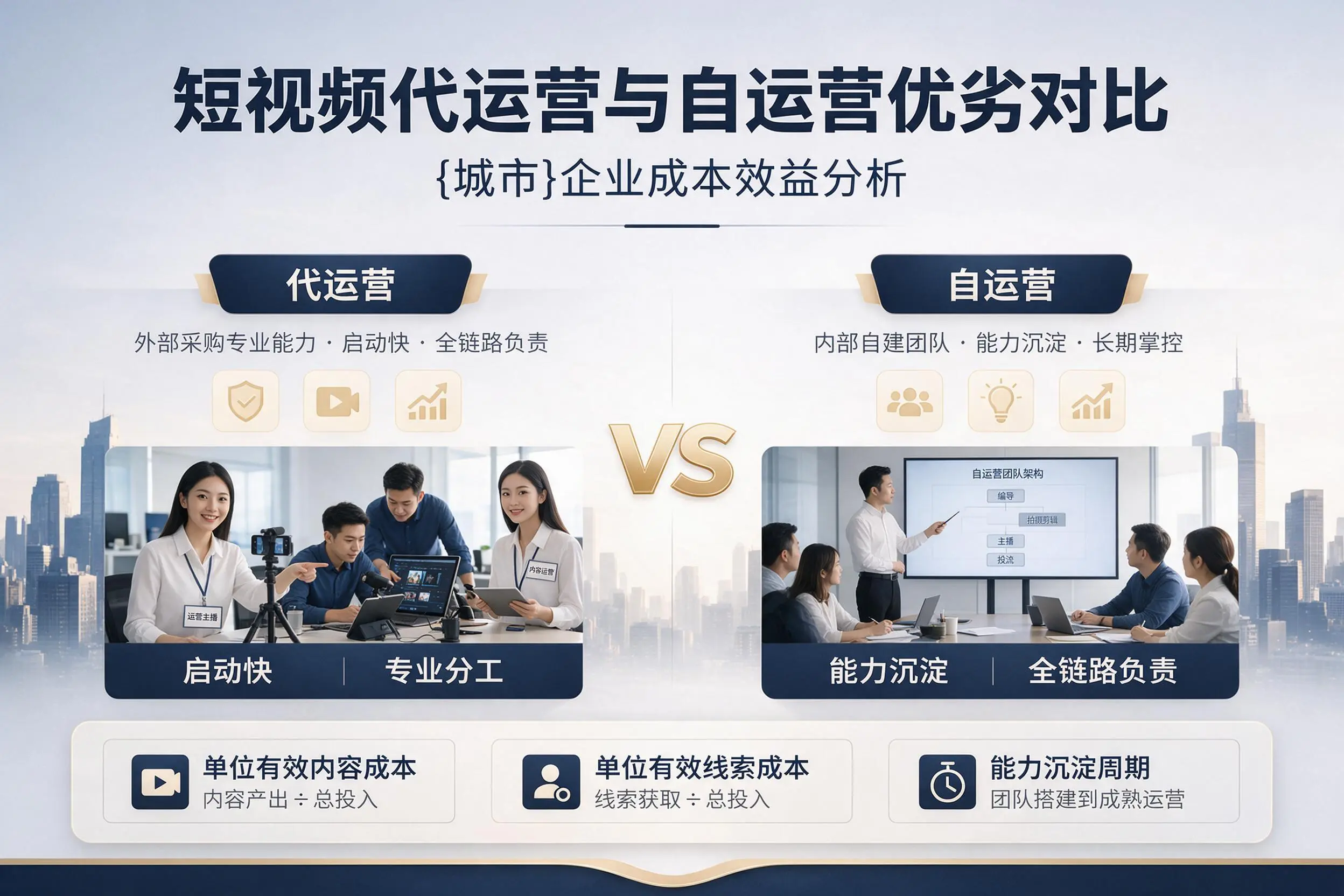 短视频代运营与自运营优劣对比:定西企业成本效益分析