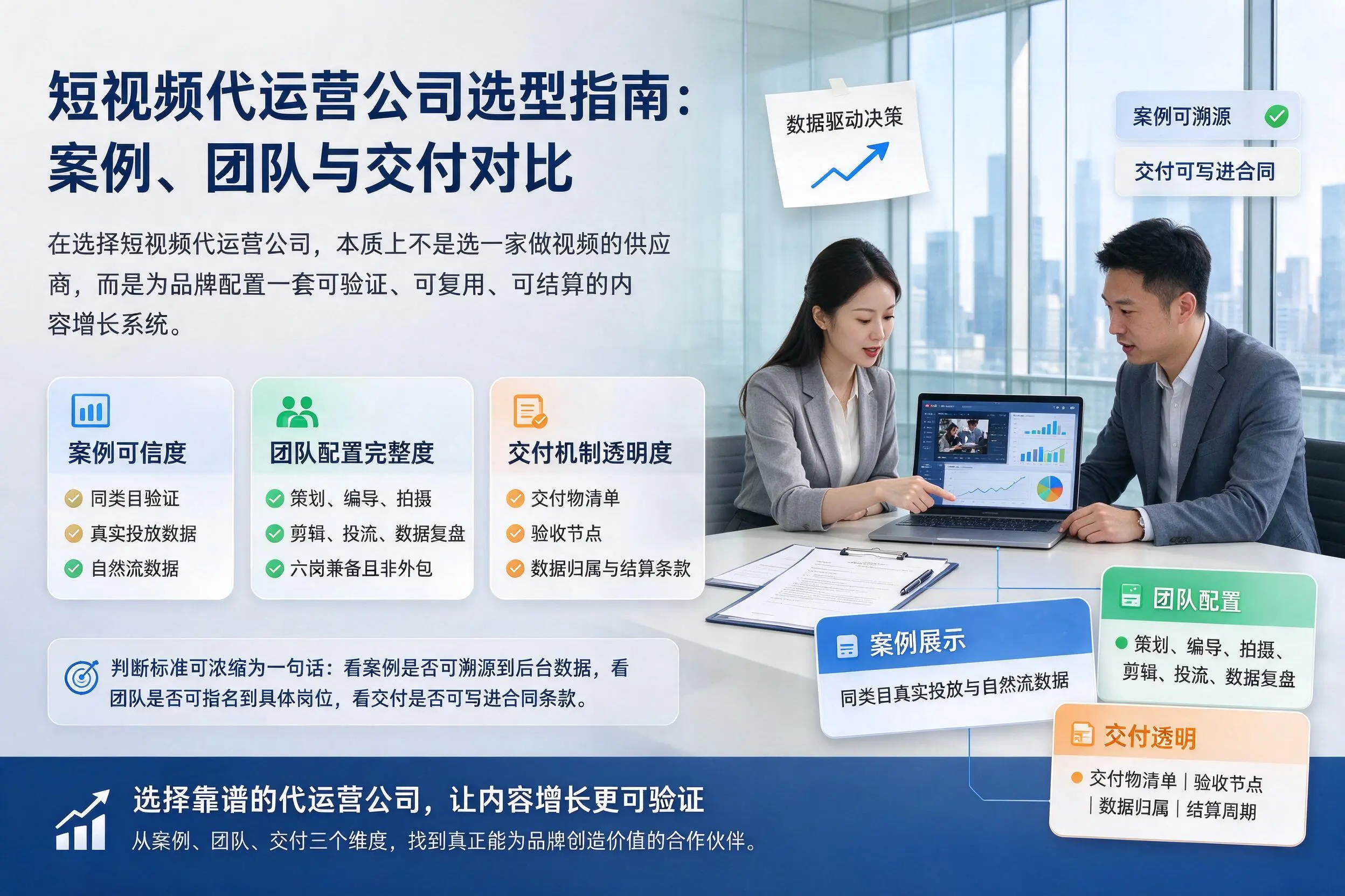 定西短视频代运营公司选型指南:案例、团队与交付对比