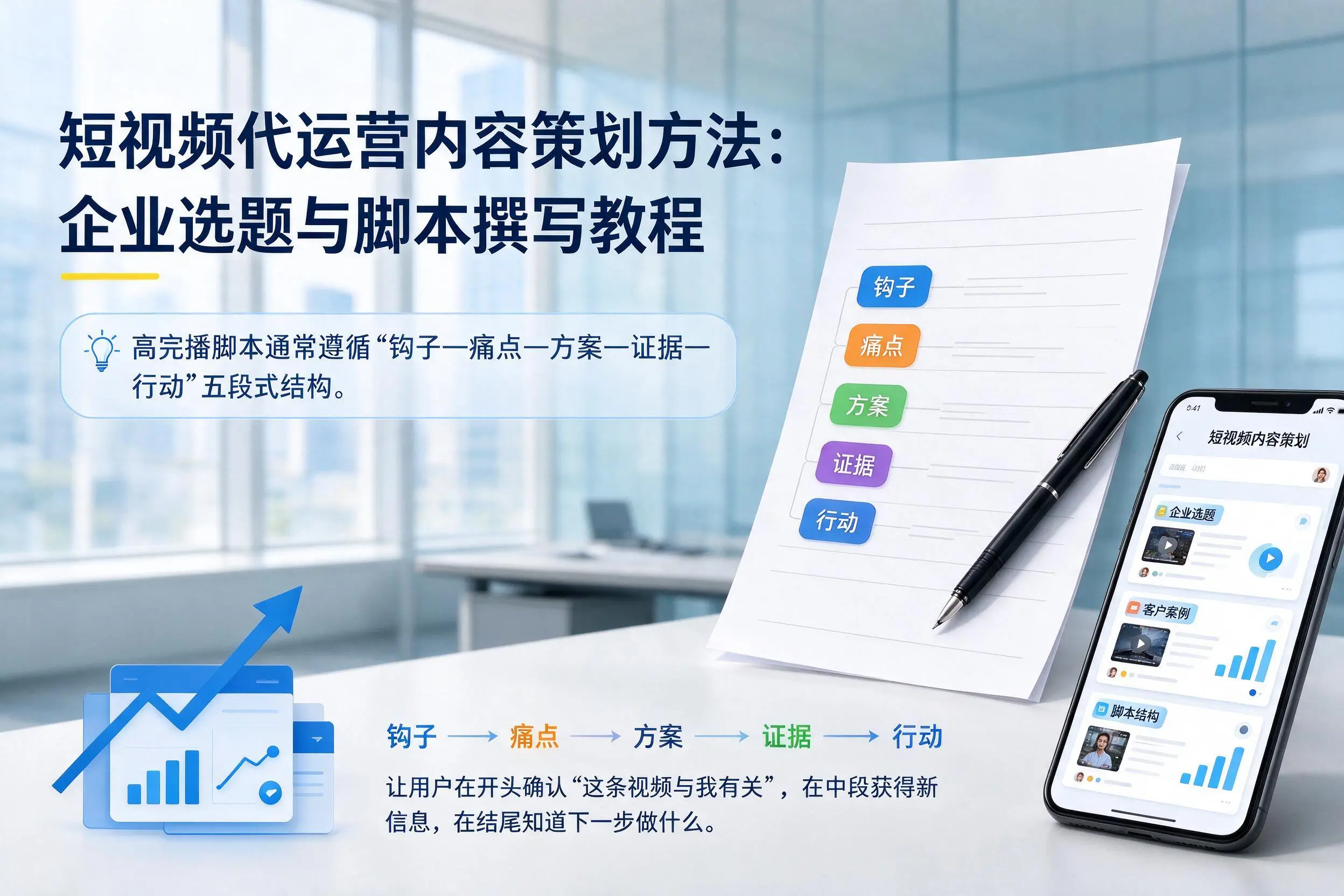 短视频代运营内容策划方法:定西企业选题与脚本撰写教程
