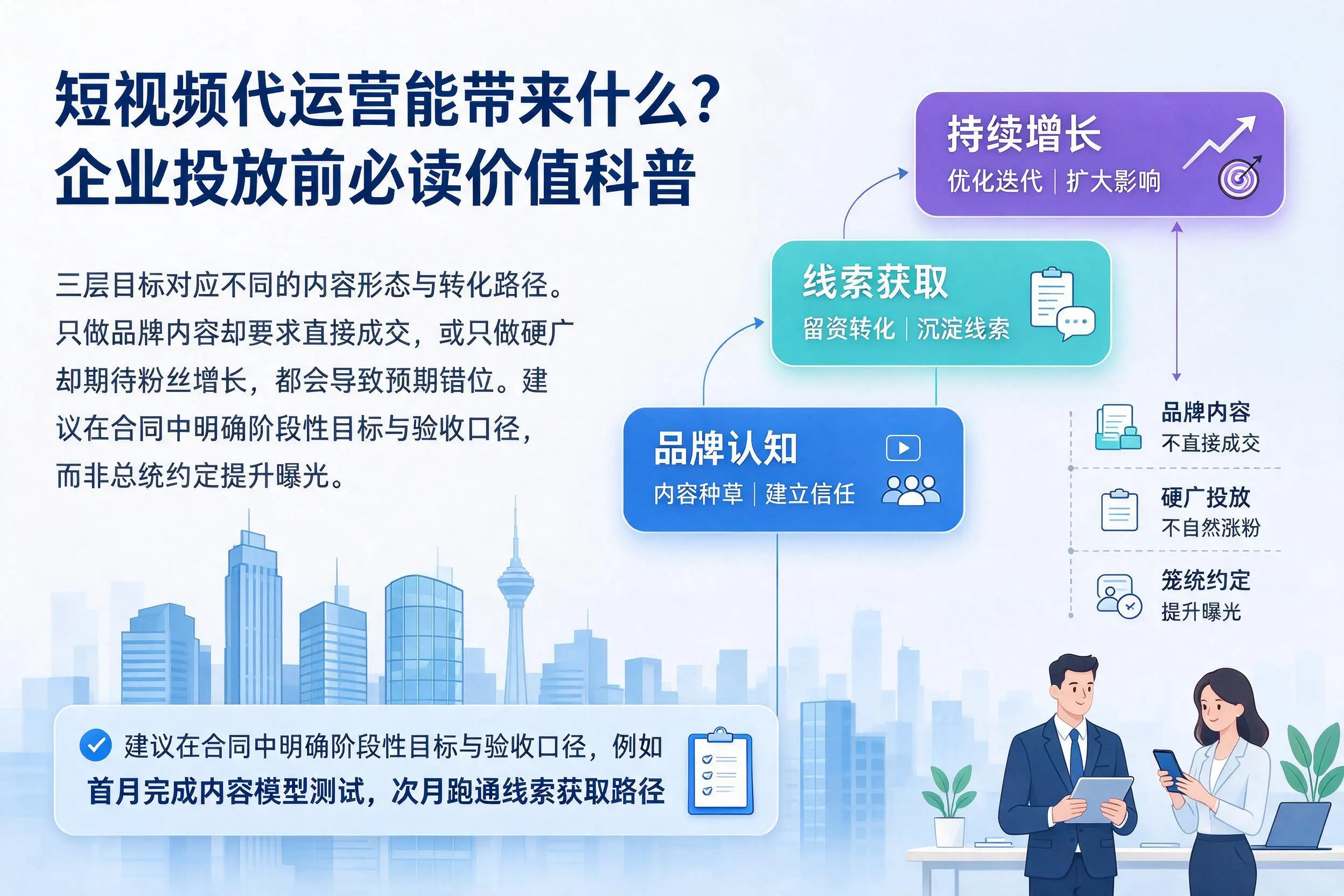 短视频代运营能带来什么?定西企业投放前必读价值科普