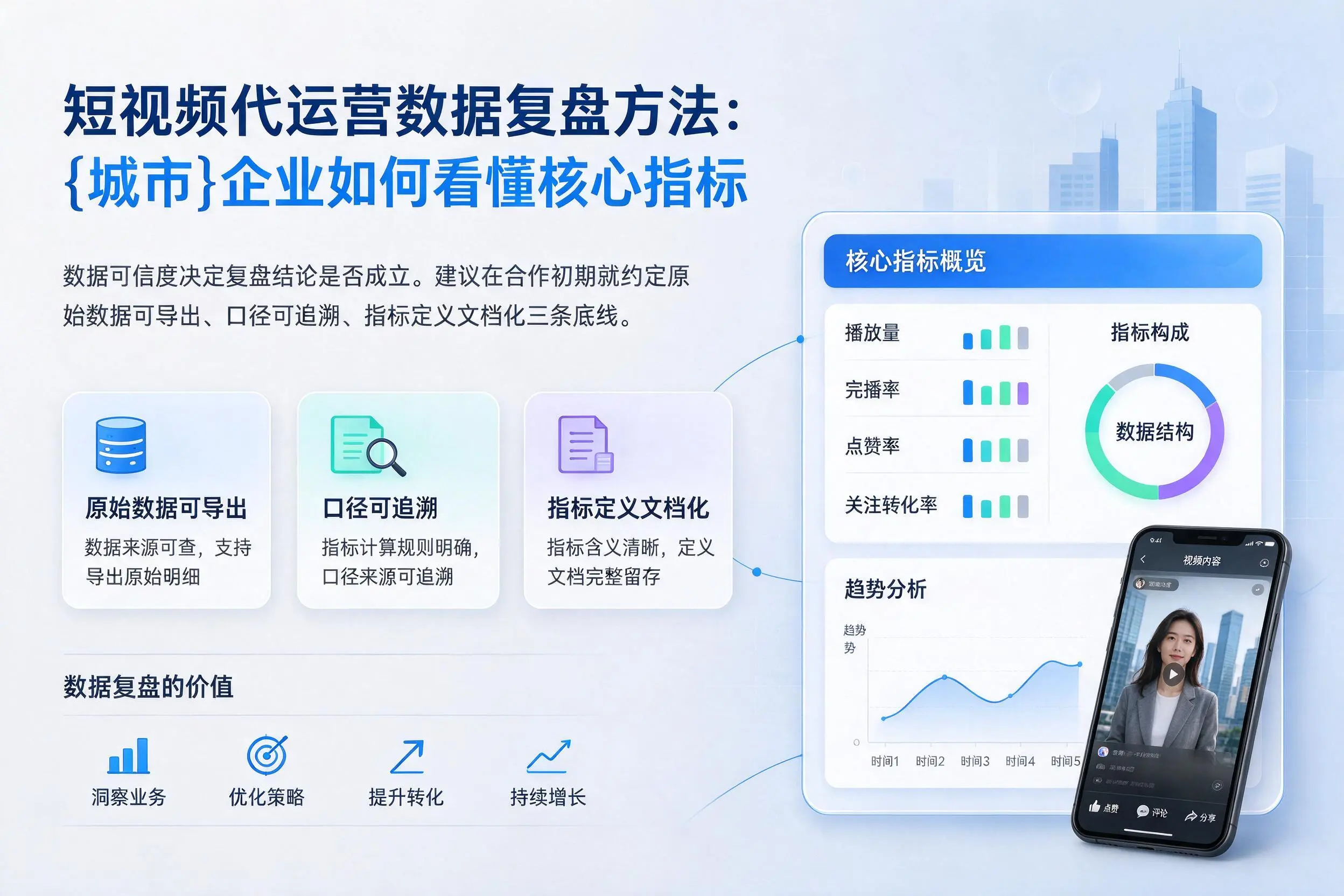 短视频代运营数据复盘方法：定西企业如何看懂核心指标