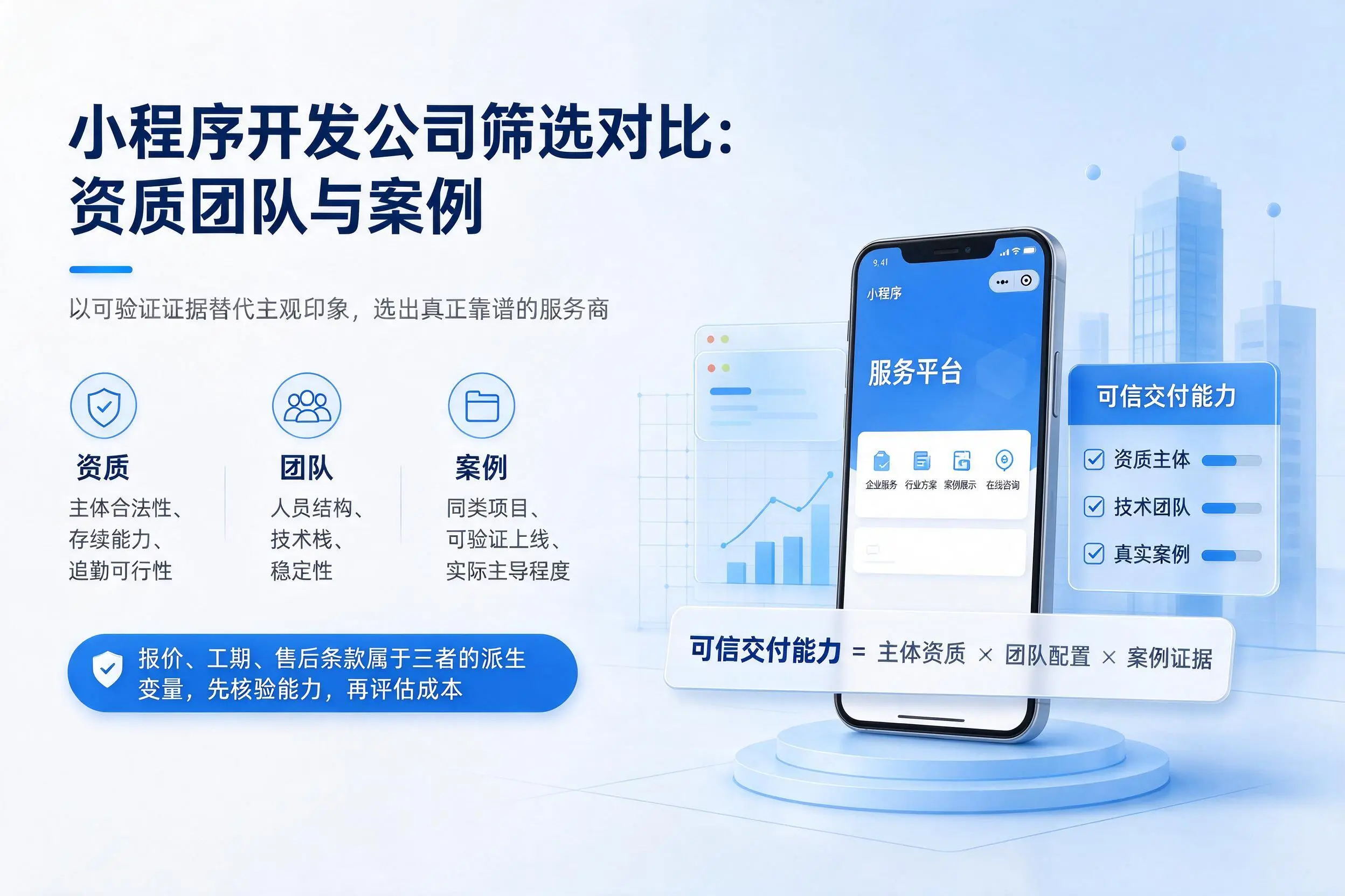 定西小程序开发公司筛选对比：资质团队与案例