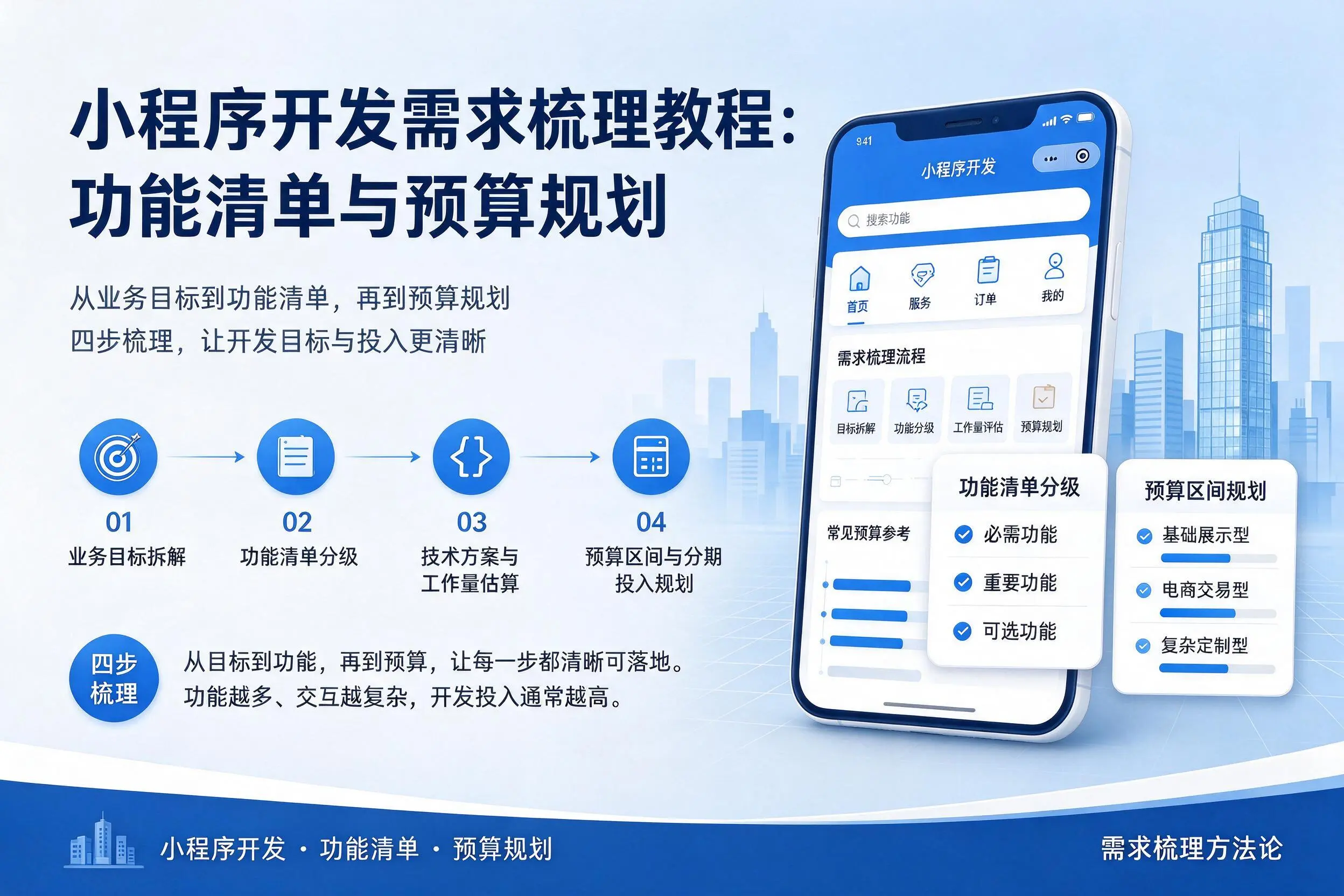 定西小程序开发需求梳理教程：功能清单与预算规划
