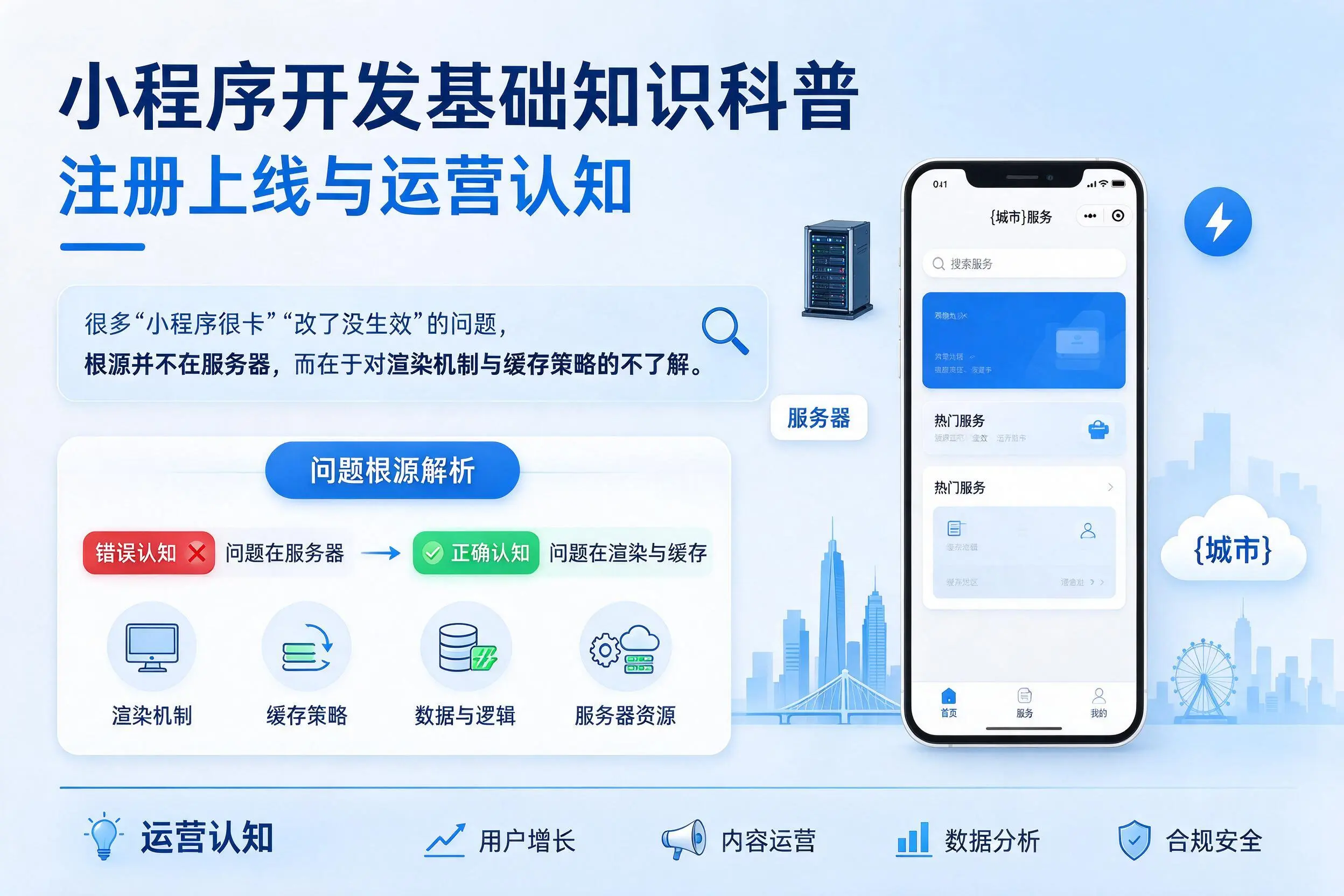 定西小程序开发基础知识科普：注册上线与运营认知