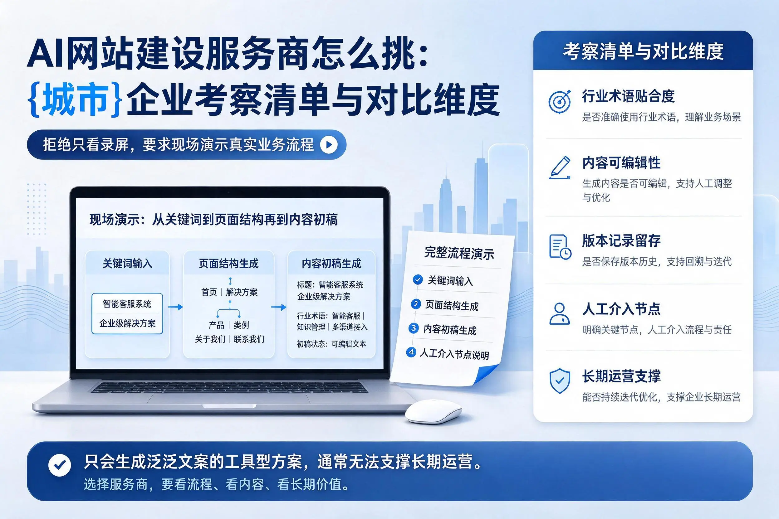 AI网站建设服务商怎么挑:定西企业考察清单与对比维度