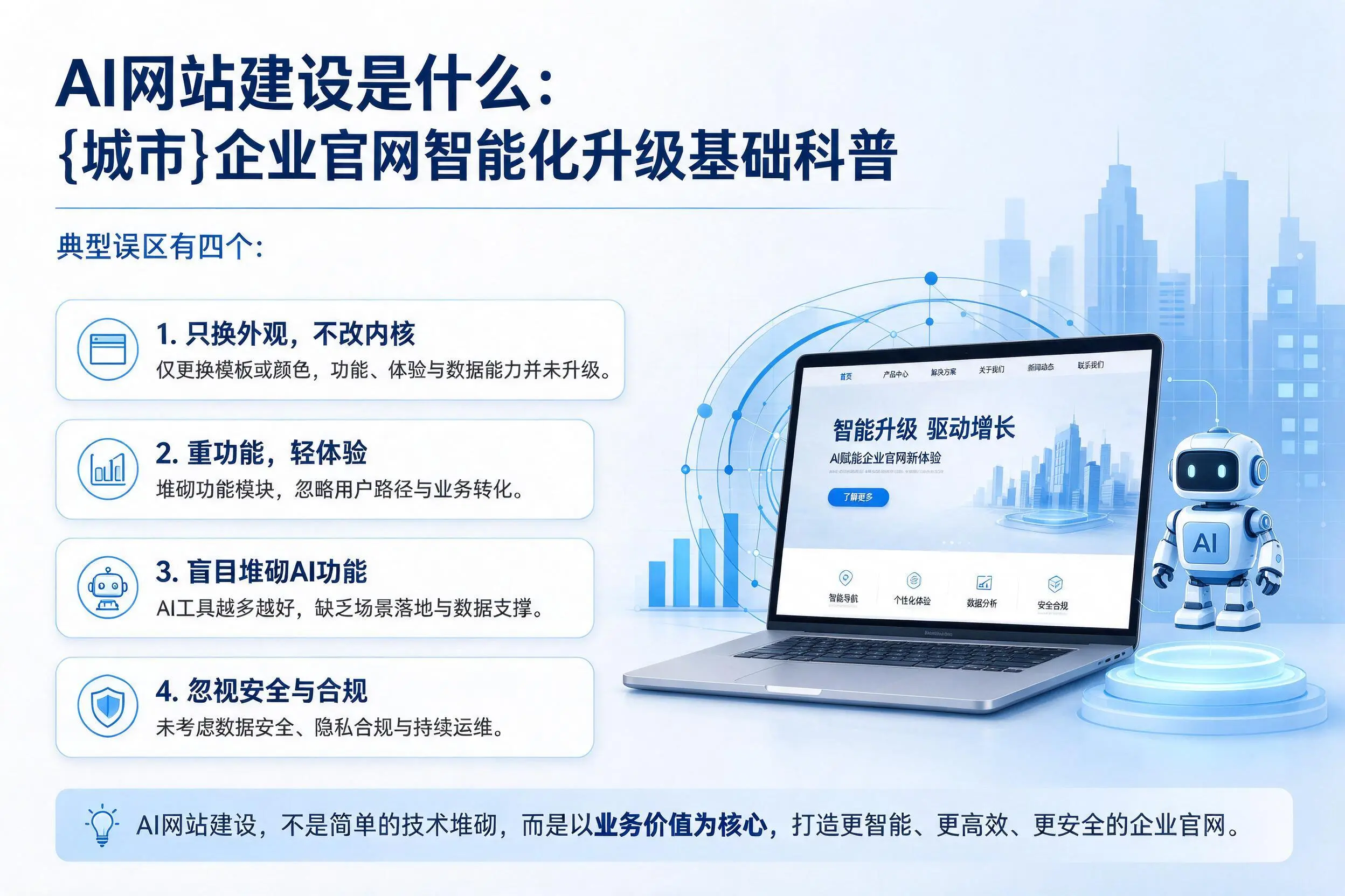AI网站建设是什么:定西企业官网智能化升级基础科普