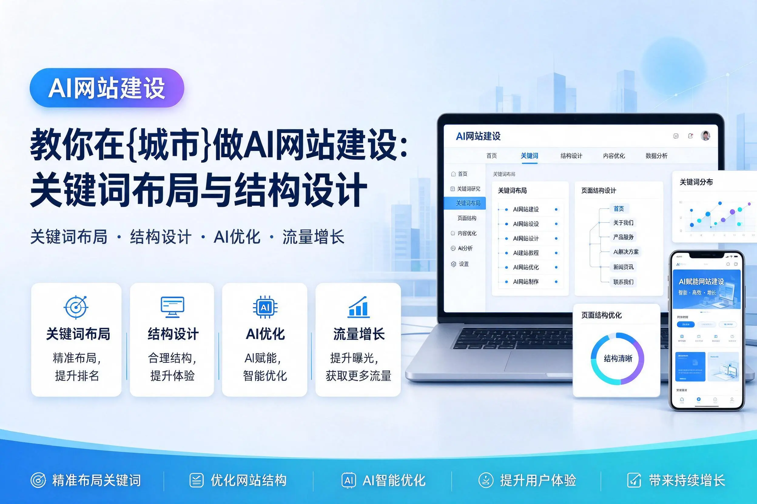 教你在定西做AI网站建设：关键词布局与结构设计